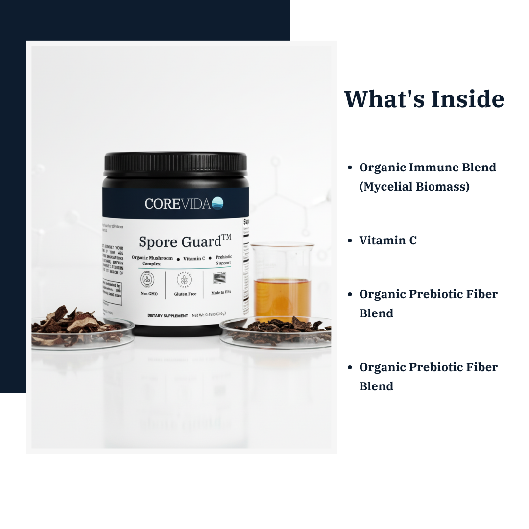 SporeGuard™ Advanced Probiotic