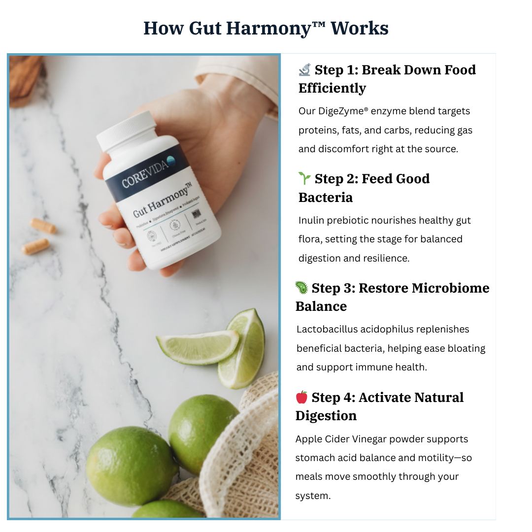 Gut Harmony™